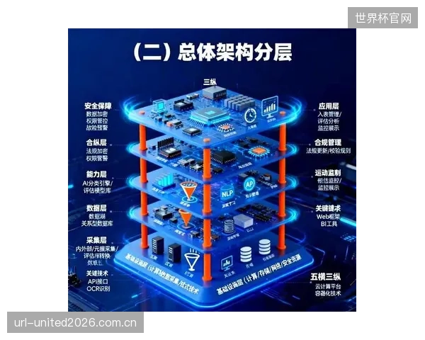 数据颗粒度驱动决策精度,AI票价让“拍脑袋”定价的时代彻底成为历史 数据颗粒度驱动决策精度,AI票价让“拍脑袋”定价的时代彻底成为历史
